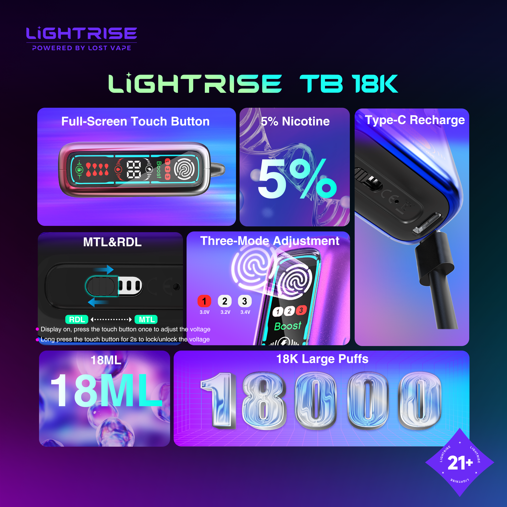 https://dnfbqhh6e48qy.cloudfront.net/product-images/LIGHTRISE-TB18K-BY-LOST-VAPE-18000-PUFF-18ML-DISPOSABLE-TOUCH-BUTTON-DISPLAY-OF-5-4A171234390228817526882613442025-07-16-17-49-33O6isR.png