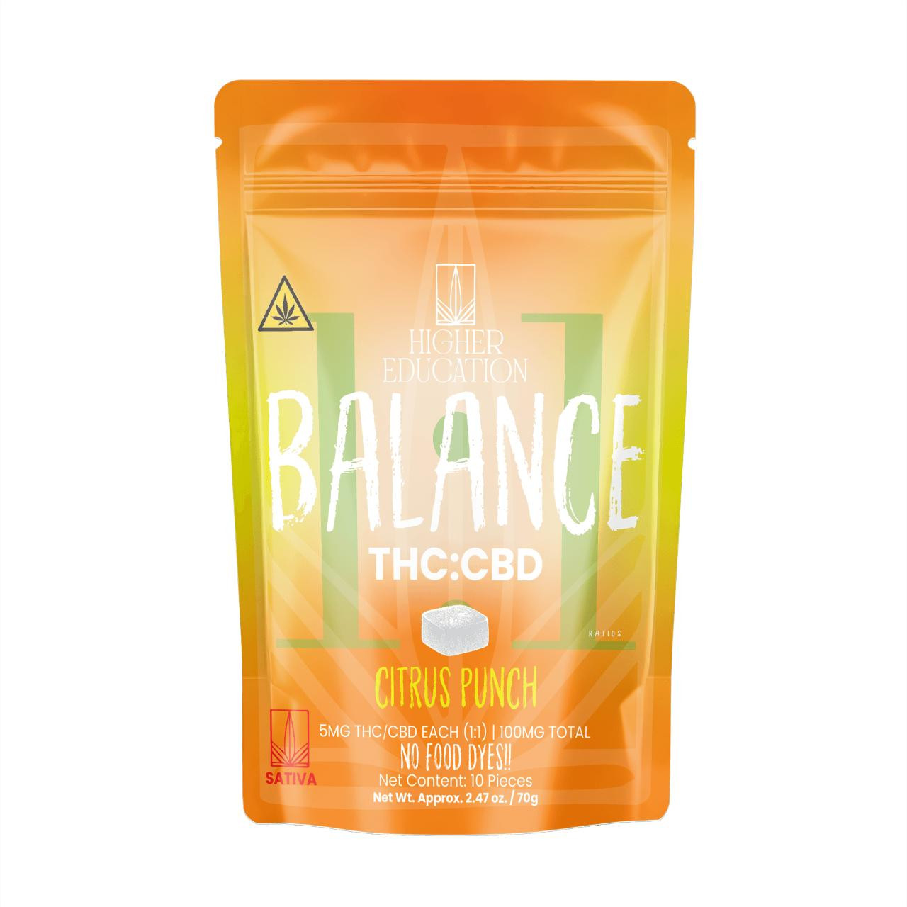 https://dnfbqhh6e48qy.cloudfront.net/public/austin-wholesale-supply/products/Higher-Education-Balance-Ratios-THCCBD-Gummies-100MG-10CT-Citrus-Punch-Sativa-4406517823127564822026-06-24-14-52-366Fl6Y.jpg