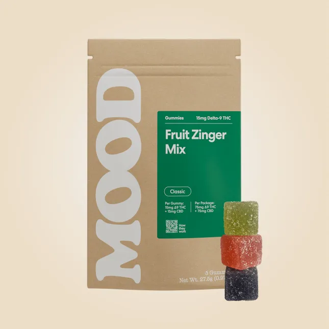 https://dnfbqhh6e48qy.cloudfront.net/public/austin-wholesale-supply/products/MOOD-FRUIT-ZINGER17902813519222026-09-24-20-22-34lg6Ck.webp
