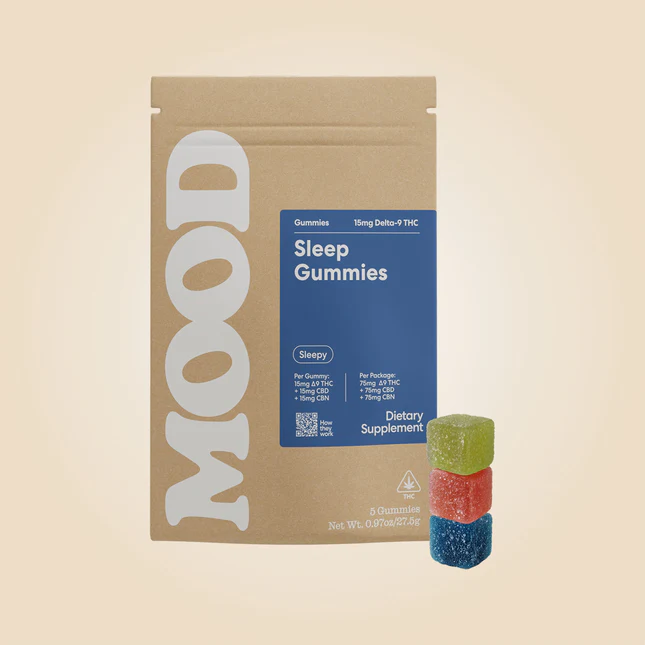 https://dnfbqhh6e48qy.cloudfront.net/public/austin-wholesale-supply/products/SleepDelta9THCGummies5ct-PDPmediaG5-AdrianRenders-0901202617902815422302026-09-24-20-25-44ITQoD.webp