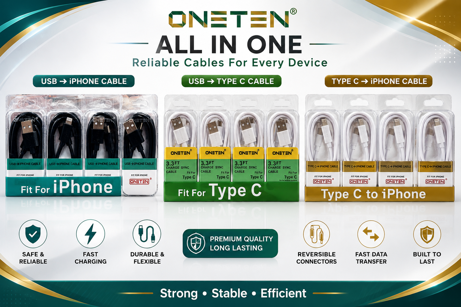 Oneten Cables 3.3FT 1CT (B12/C192) product image