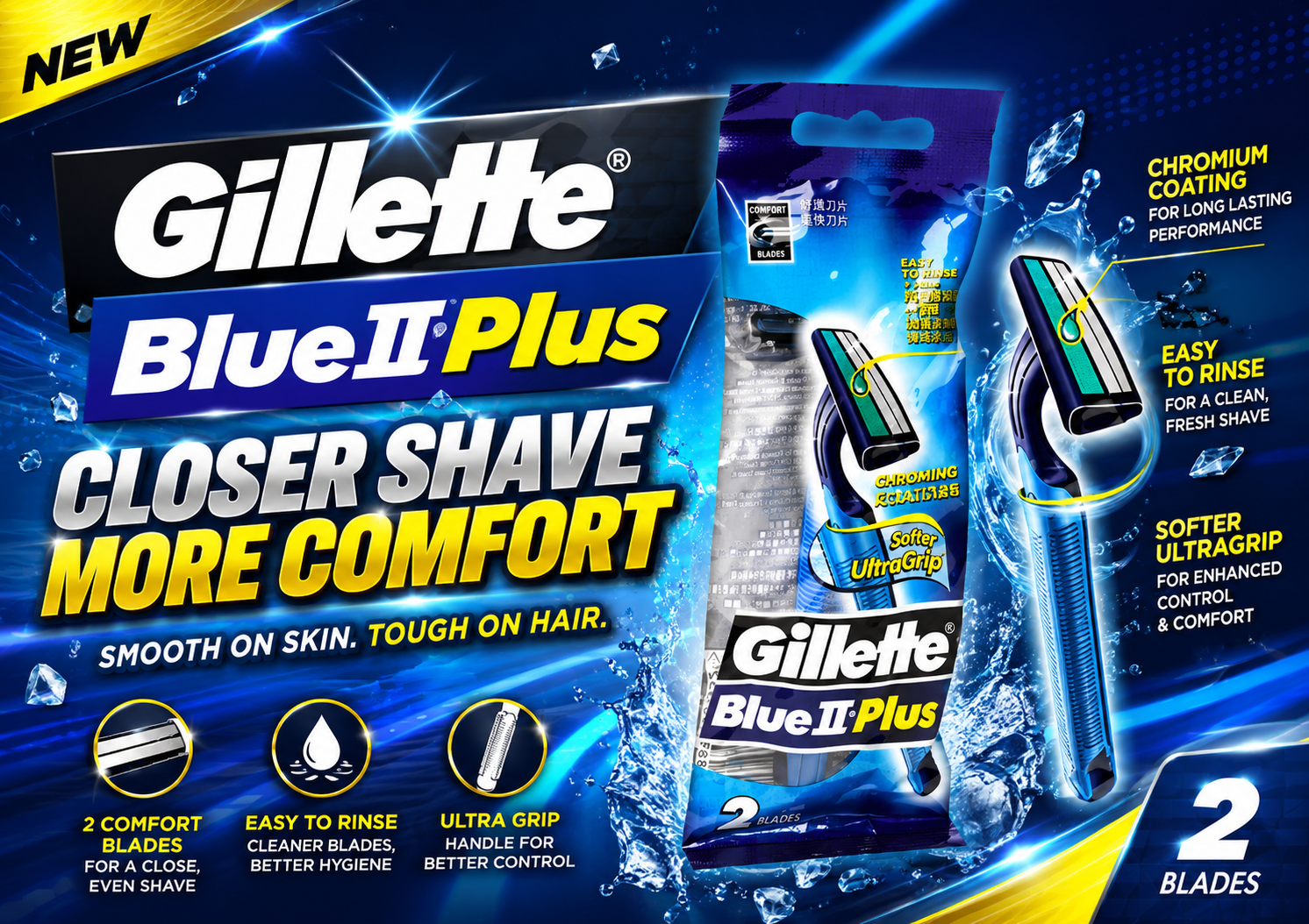 Gillette Blue II Plus 2CT (C12) product image