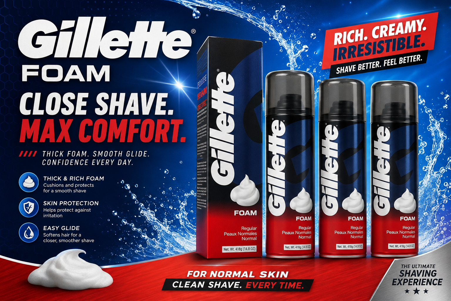 Gillette Gel 6.76Oz Classic (C6) product image