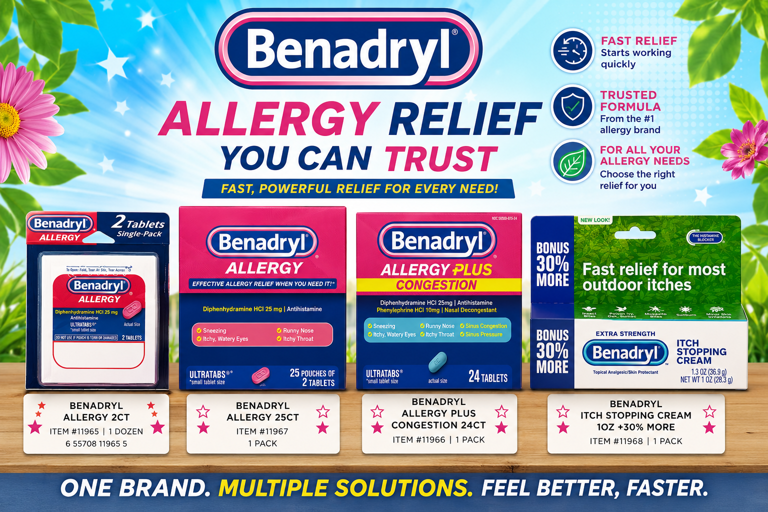 Med Benadryl  product image